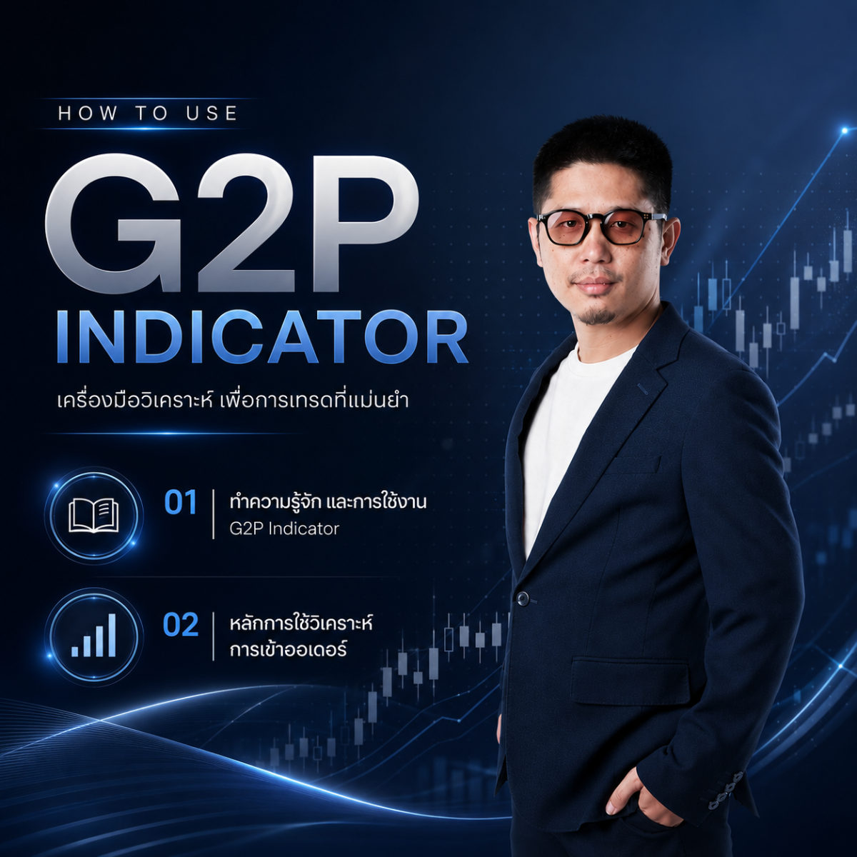 G2P Indicator
